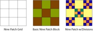 nine_patch_blocks